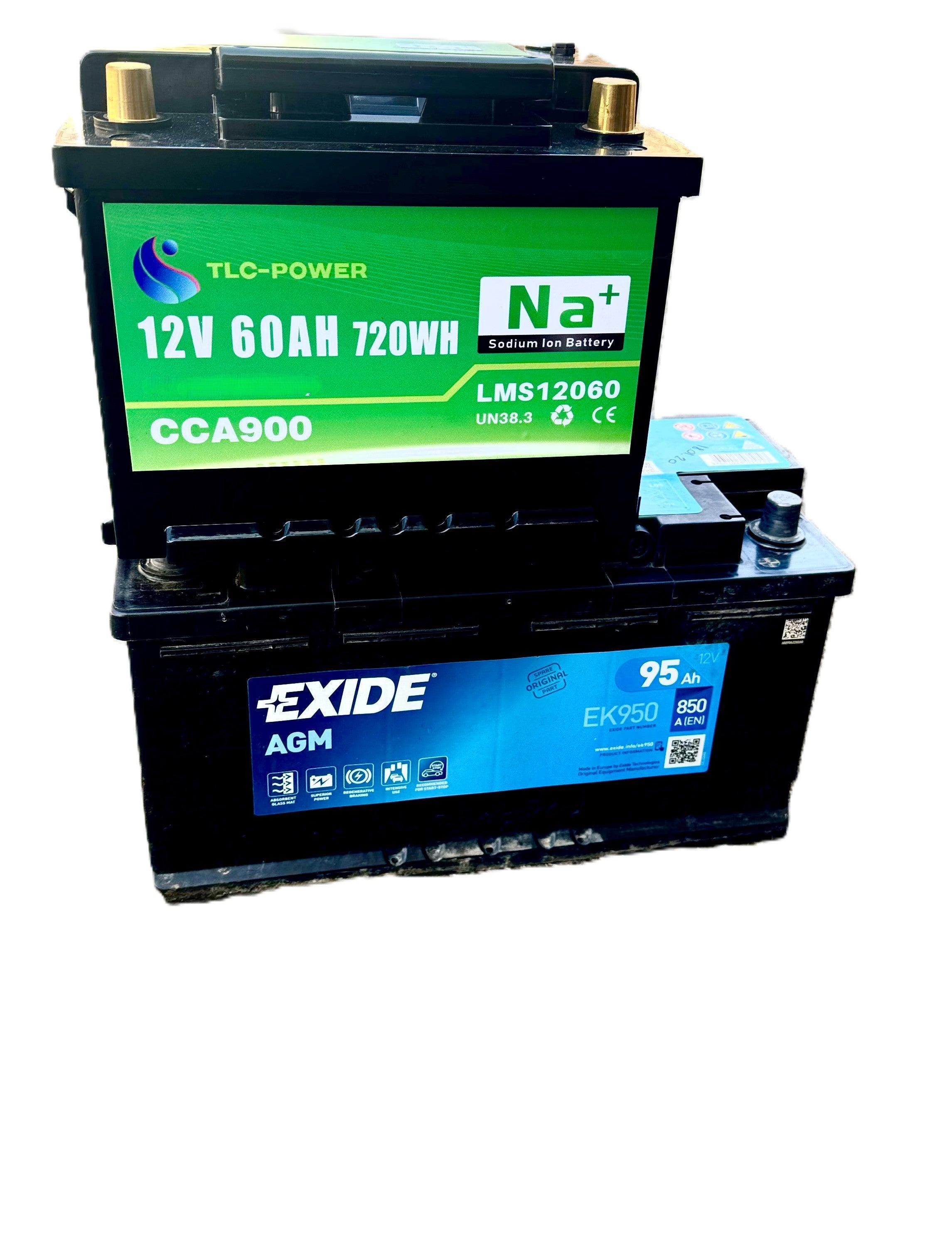 Batteries au Sodium TLC-POWER : La Prochaine Révolution Énergétique