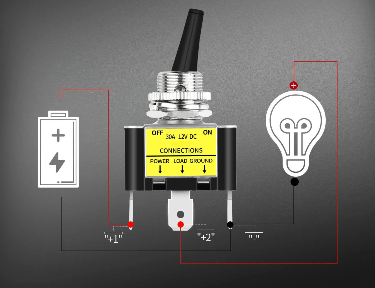 Interrupteurs type aviation avec LED