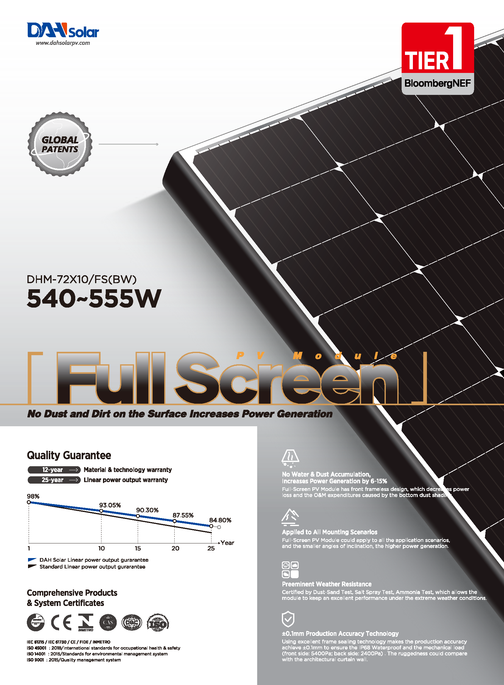 DAH SOLAR - Panneaux solaire